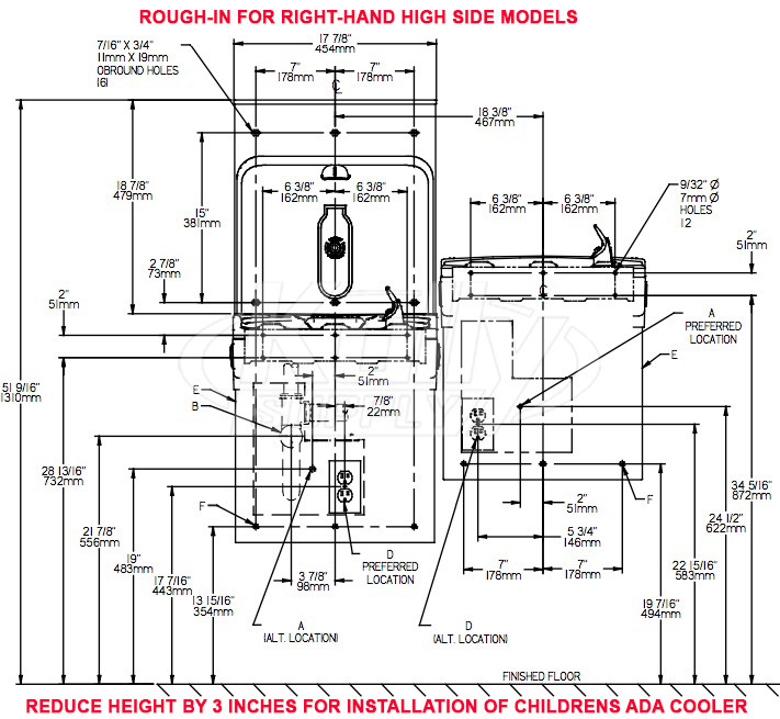 Elkay Water Fountain Parts List