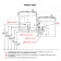 Elkay EZSTL8LC rough-in dimensions