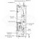 Kully FD Series Breakdown