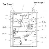 Parts Breakdowns