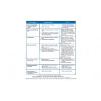 Sunroc Drinking Fountain Troubleshooting Guides Drinkingfountaindoctor Com
